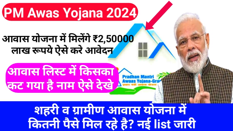 PM-Awas-Yojana-list-check-2024.jpg